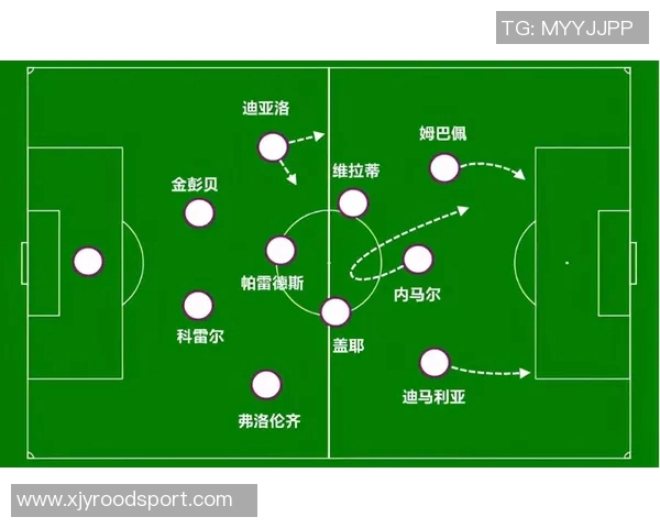 深入解析足球常用战术及其在比赛中的实际应用与效果分析