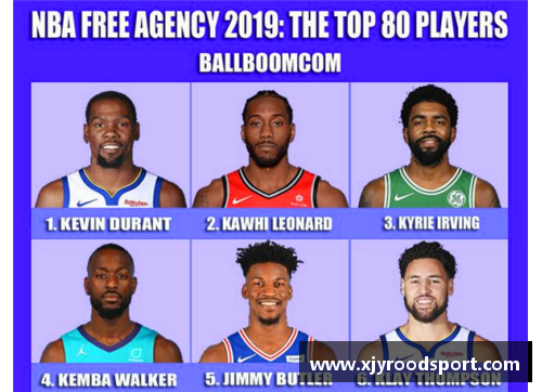 2017年NBA自由球员市场：明星动向与球队策略