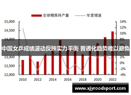 中国女乒成绩波动反映实力平衡 普通化趋势难以避免