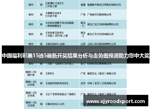 中国福利彩票15选5最新开奖结果分析与走势图预测助力您中大奖